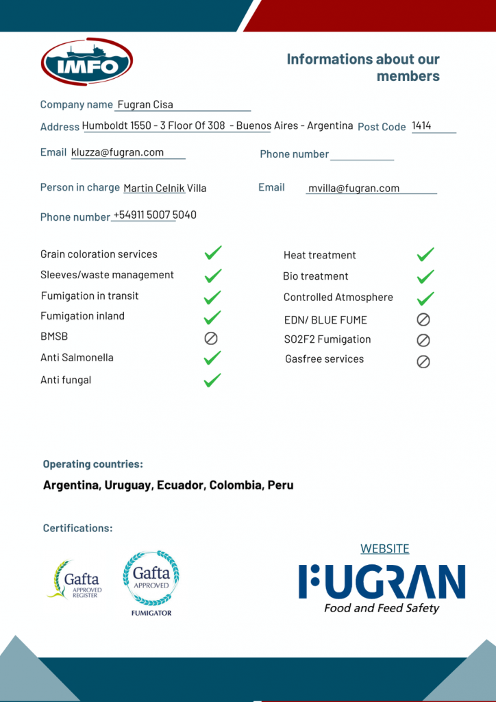 Fugran